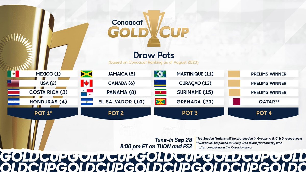 #concacaf #goldcup2021
La #martinique est dans le pot 3 rdv le 28 septembre pour le tirage au sort #lesmatinino #ansanm