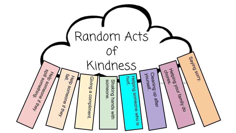 Today we read the story “Be Kind” and made a virtual kindness cloud! My firsts are ROCKING virtual learning! 💗🌈