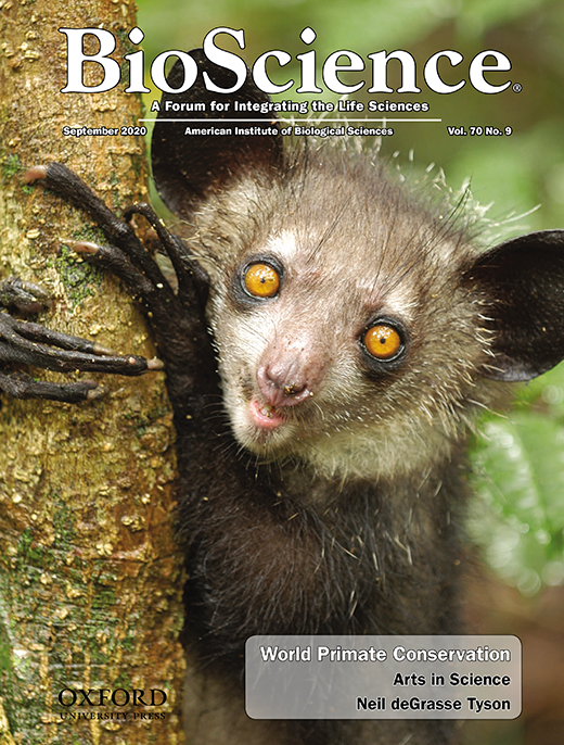 American Institute of Biological Sciences tweet media