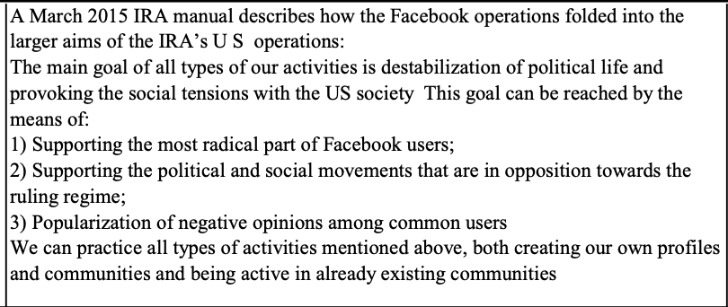 Vol. 1 Page 24: Barr hides the intensity of Russia's attack on the 2016 election using FACEBOOK. By 2015, Russian intelligence's goals were clearly defined - radicalize U.S. citizens, destabilize political institutions, MAKE AMERICANS MORE HATEFUL. 