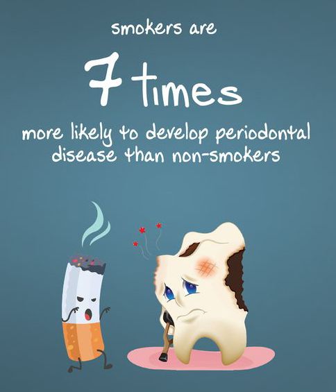 drloev's tweet image. We have enough smoke in the air these days, don't add to the haze or hurt your smile. People who smoke are 7 times more likely to have periodontal disease than those that don't. Call your dentist for a good cleaning and get help quitting. #drloev #Factoidfriday #clean #justsmile