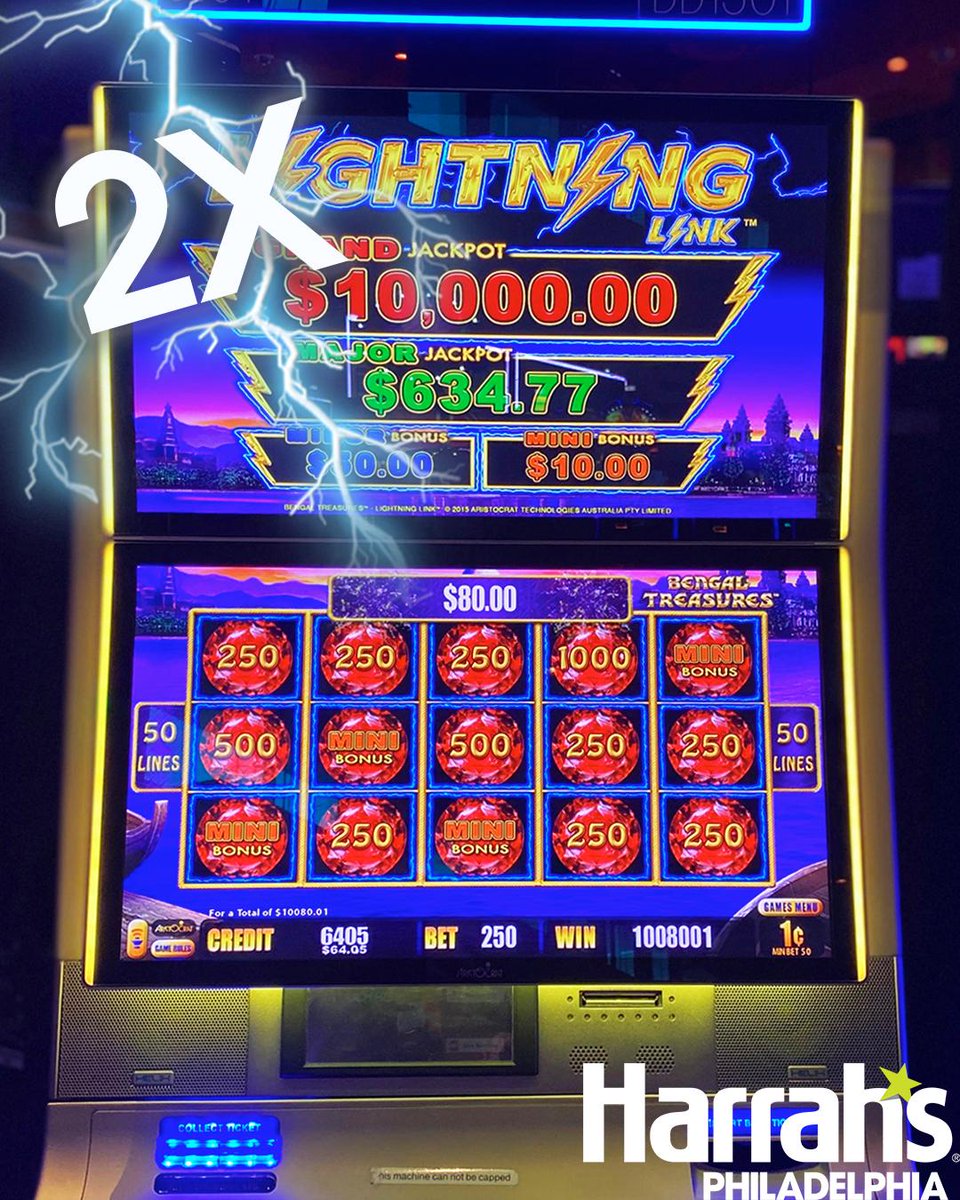 Lightning Slots 2020 Lightning Slots 2020