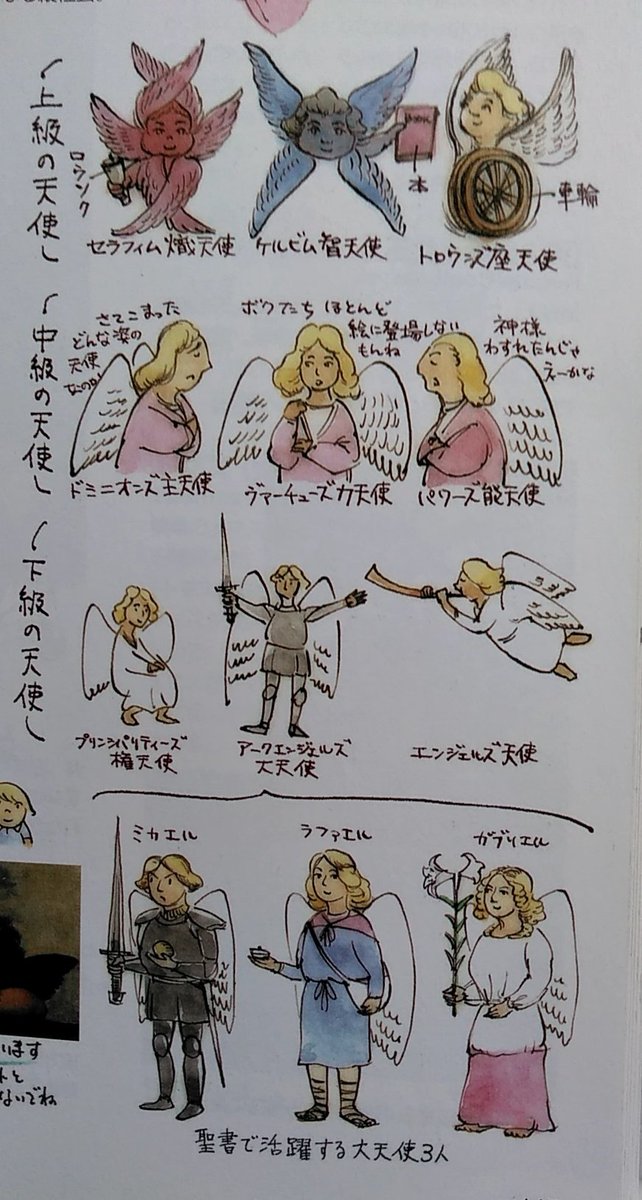お馴染みの三天使が下から2番目と知り愕然とする。少年漫画でよくあるやつだこれ 