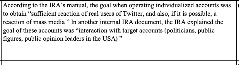 Vol. 1 Page 26: Russian intelligence created a list of "target accounts" on Twitter for their trolls to impact: politicians, public figures, public opinion leaders.Barr thought you shouldn't know about Russia's activities.