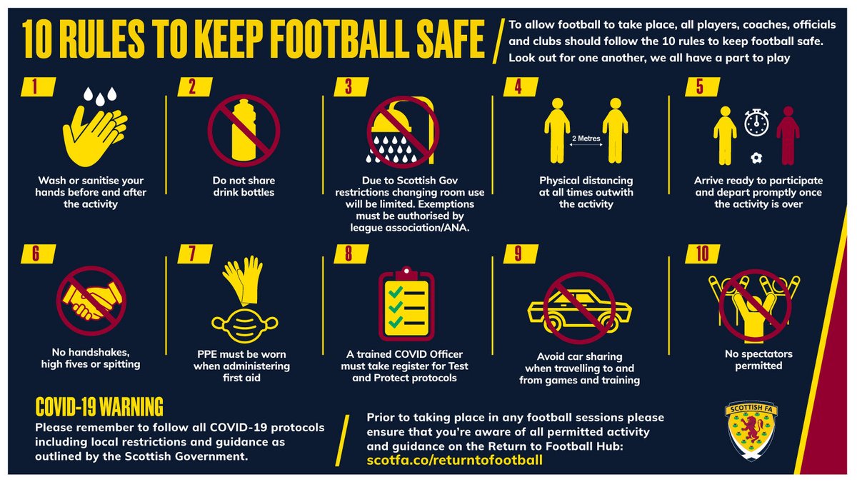 Bridge of Don Thistle JFC (@bodthistlejfc) on Twitter photo 