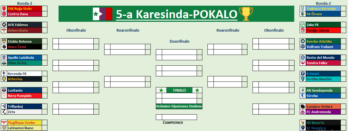 karesinda's tweet photo. #Pokalo🏵️- Cuadro de Eliminatoria

El campeón defensor #ApolloLaŭdinda debuta de local Vs #DlbiaBirdoj

El campeón de Liga #FlugilhavaVenko también de local ante su rival de Grupo en Grandliga #Latinamerikano 

La hipotética SuperCopa se daría en Semifinales https://t.co/4jcZiujlQj
