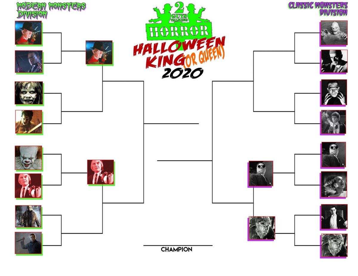 2GTHorror's tweet photo. The bracket update after today's match. 

The Tall Man moves on to round two!!

Who will win the next match up?

#Halloween #monsters #battle #podcast #king #queen #horror https://t.co/dGSsi0grGb