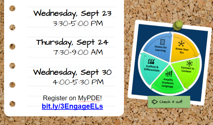 Friday FYI for all of our FCPS Educators: We are offering additional sessions of "Engaging ELs in a Virtual Learning Environment" starting next week! You can sign up on MyPDE for a time before or after school that works for your schedule.  Now go enjoy your weekend!!😎