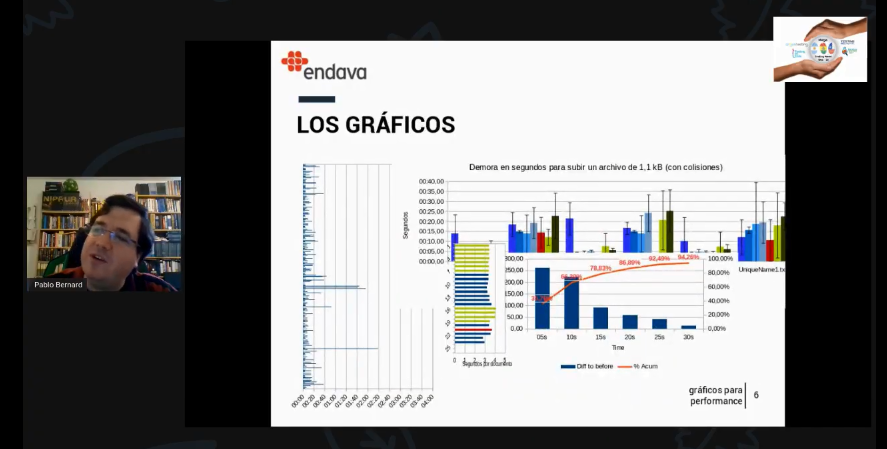 endavalatam's tweet photo. Seguimos en la #MegaTestingWeek con la charla de nuestro colega Pablo Bernard. Continúa hablando sobre la importancia de los gráficos para ver más concretamente la información o los datos que se relevan en #testing.
#EndavaTalents #Testing #TestingSoftware https://t.co/GnikJ3oVat