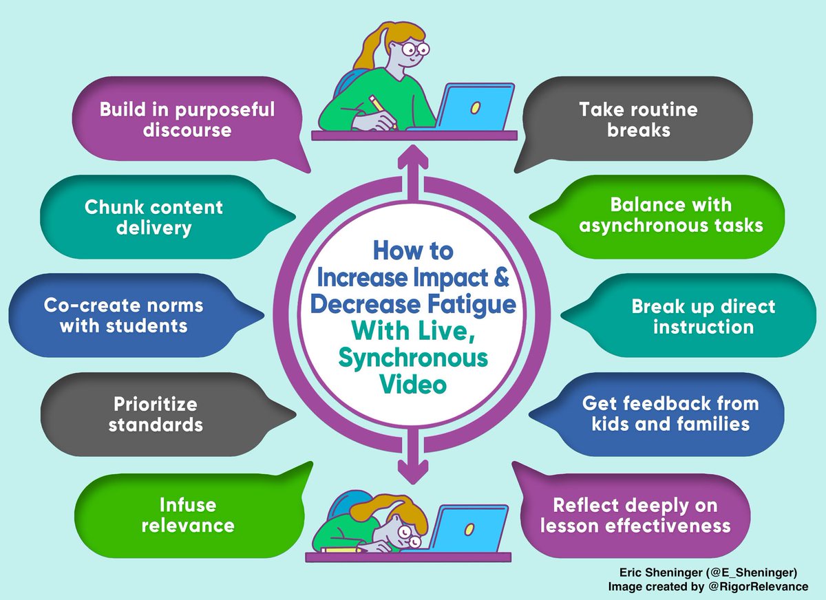 Eric Sheninger tweet media