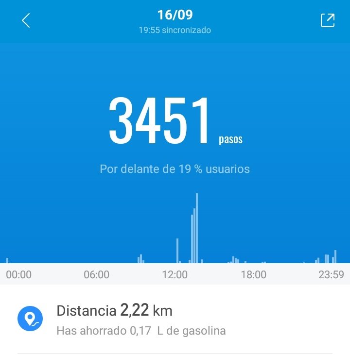 Isabelsilva_7's tweet photo. #Caminar es una opción de #MovilidadSostenible #FuturENERGY #MobilityWeek #MuéveteConFuturENERGY
#SemanaEuropeaDeLaMovilidad

🛴🚇🚌🚶🏻‍♀️🚶🏻‍♂️🚶🏽‍♀️🚶🏻‍♀️🚶🏽‍♂️ https://t.co/m5knmyH80U
