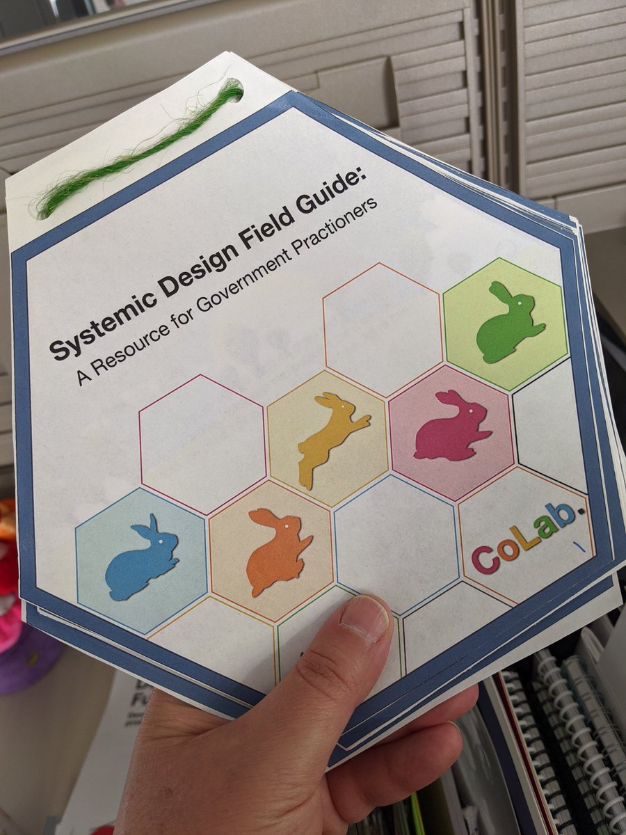 _missroya's tweet image. Look what I found while packing today...first prototype of the Follow the Rabbit: Field Guide to #systemicdesign. 🐇 Needless to say...we did not keep the hexagon. 😁 #CoLabAB