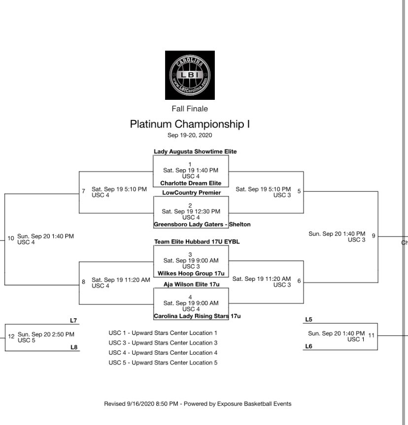 LadyGatersBB's tweet photo. 🗣Calling all College Coaches: 
Check out the U17 Greensboro Lady Gaters this weekend @LBI_Carolina Fall Finale at Upward Star Center, Spartanburg, SC. Or you can live stream on PlaySight. Download the app or watch online. Many recruitable 21’s and 22’s still available! 🐊🏀 https://t.co/fVKU9EBcdw
