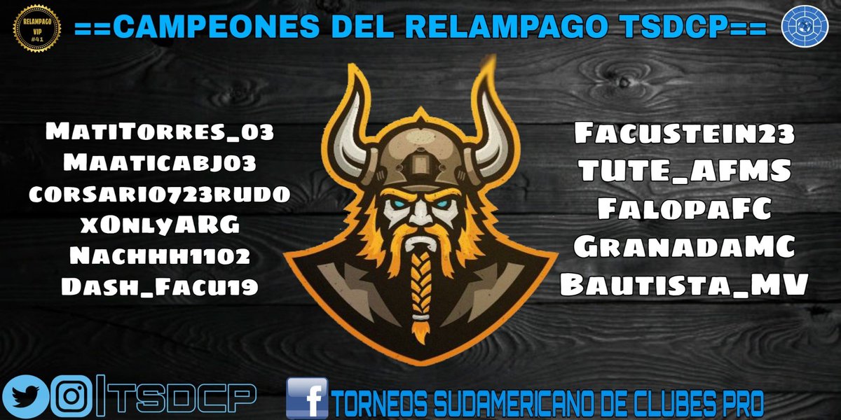 Queremos felicitar 🥳🥳 a <a href="/ByKingsFC/">ByKings FC ⚽👑</a> por salir campeón 🏆🎖️ del relámpago vip TSDCP, Ganándole la final a un duro rival como lo es <a href="/xCortatroncosx/">Cortatroncos</a> 

Campaña del campeón 👇🏽
6PJ: 3PG: 2PE: 1PP: 9GF: 4GC: +5DG

Gracias por participar 🥰