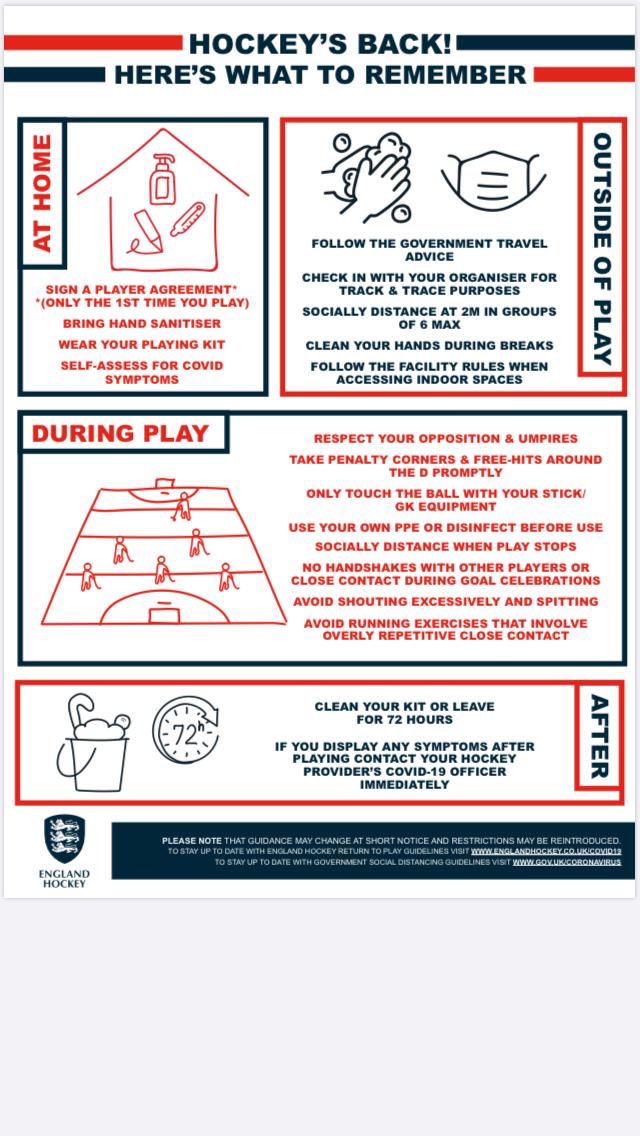 romseyhc's tweet photo. Don’t forget the guidance from @EnglandHockey to be #COVIDsafe https://t.co/N6o0TdpLb7