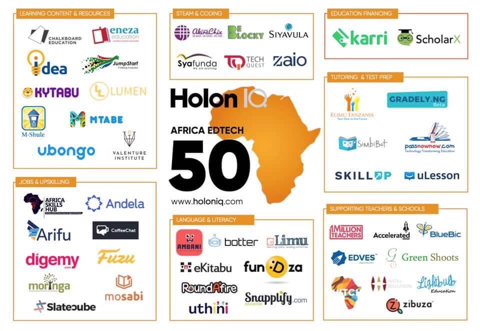 Mukondli's tweet photo. Our startup @Roundafire made it onto HolonIQ’s top 50 African EdTech companies! ✊🏿 https://t.co/kucTZNHwyi