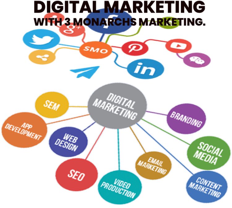 3monarchsM's tweet photo. Benefits of digital marketing is that it allows customers to purchase or access information quickly through the web. We ensure businesses, brands &amp; creatives that their audience can get quick and convenient service when they need it, through our free ad publication &amp; ads. #ads https://t.co/jNjCas611W