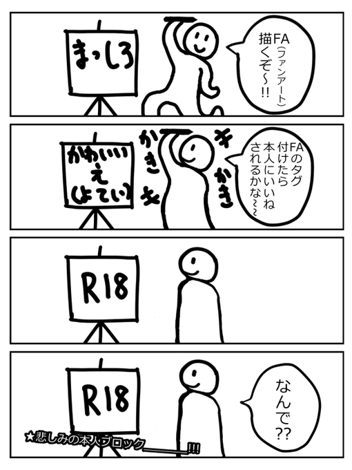 毎日こうなってる 