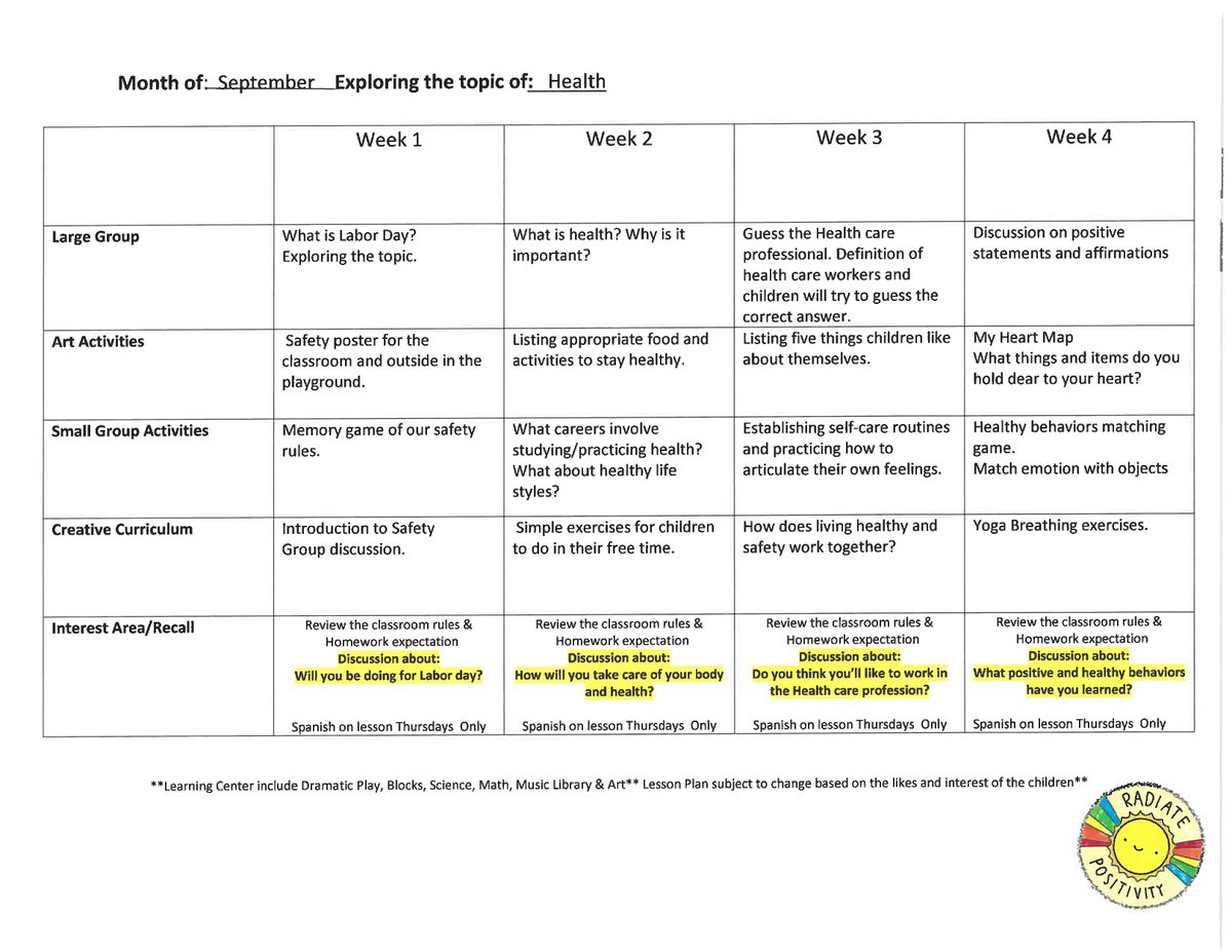 maryvale_la's tweet photo. Check out the most recent lesson plans for a couple of Maryvaleโs class groups: The Owls (Exploring the Topic of Health) and the Dolphins (Introduction to Vowels)!
What was your favorite subject in school?
#WeeklyLearning #WeeklyLessonPlan https://t.co/m8s1MZFmvN