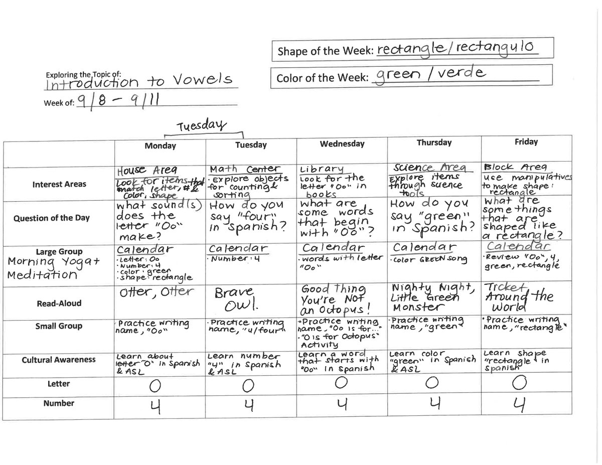 maryvale_la's tweet photo. Check out the most recent lesson plans for a couple of Maryvaleโs class groups: The Owls (Exploring the Topic of Health) and the Dolphins (Introduction to Vowels)!
What was your favorite subject in school?
#WeeklyLearning #WeeklyLessonPlan https://t.co/m8s1MZFmvN