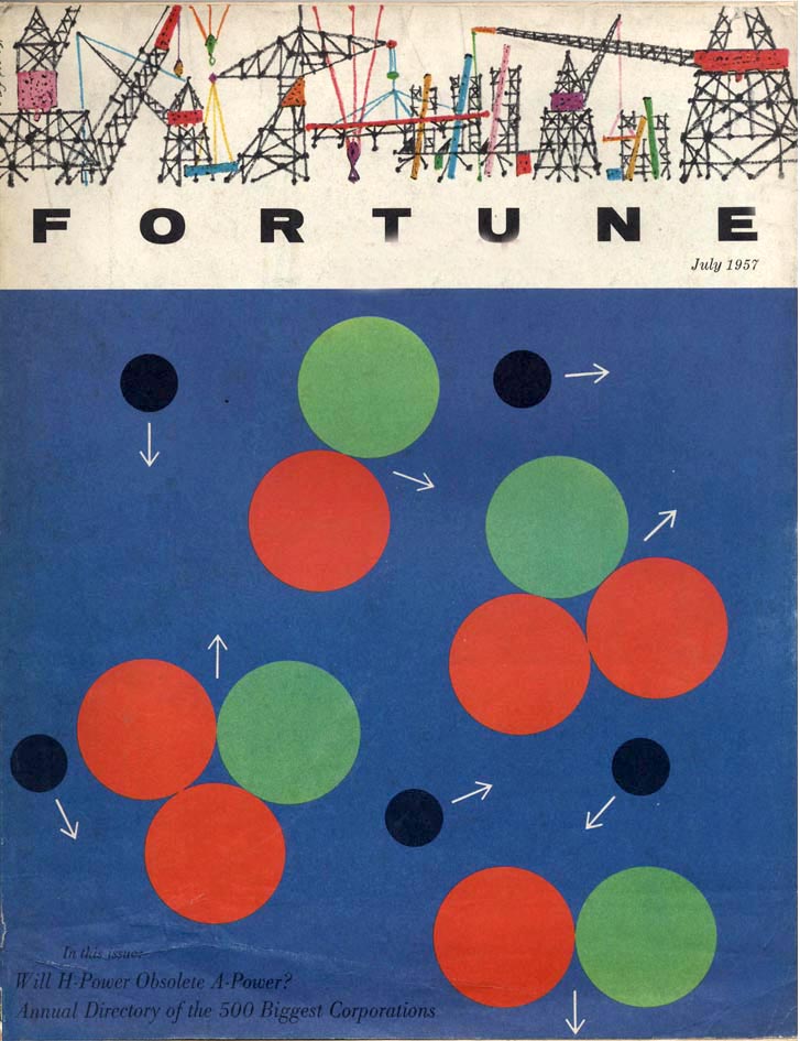 Vintage Fortune Magazine covers. Ben Shahn (1955), Jerome Snyder (1957), Alan Fletcher (1958), Leo Lionni (1957).  #wardsmorguefile