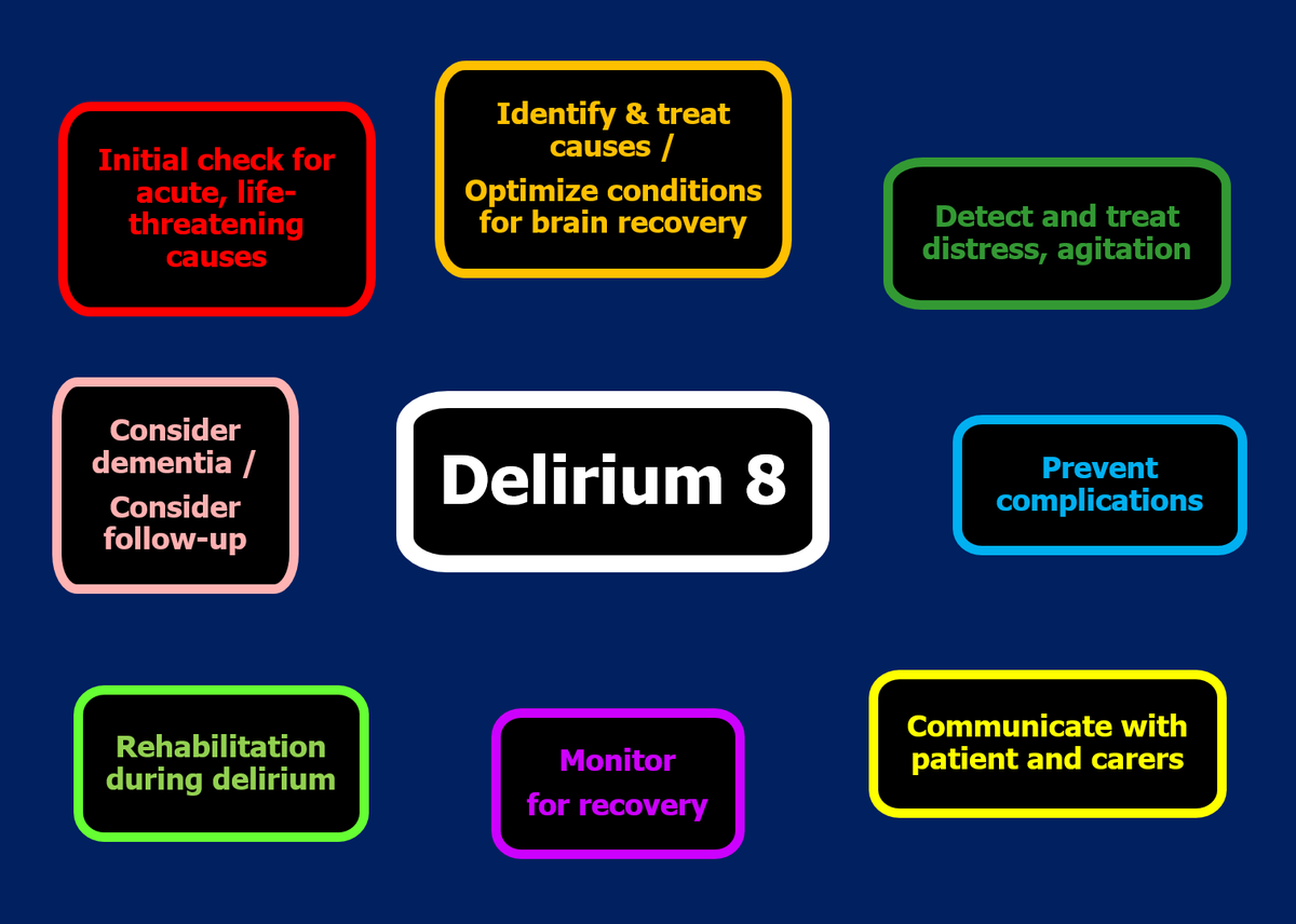 #Delirium treatment is complex.

✔️ Here is DELIRIUM 8 - a set of 8 key domains to consider when looking after a person with delirium.