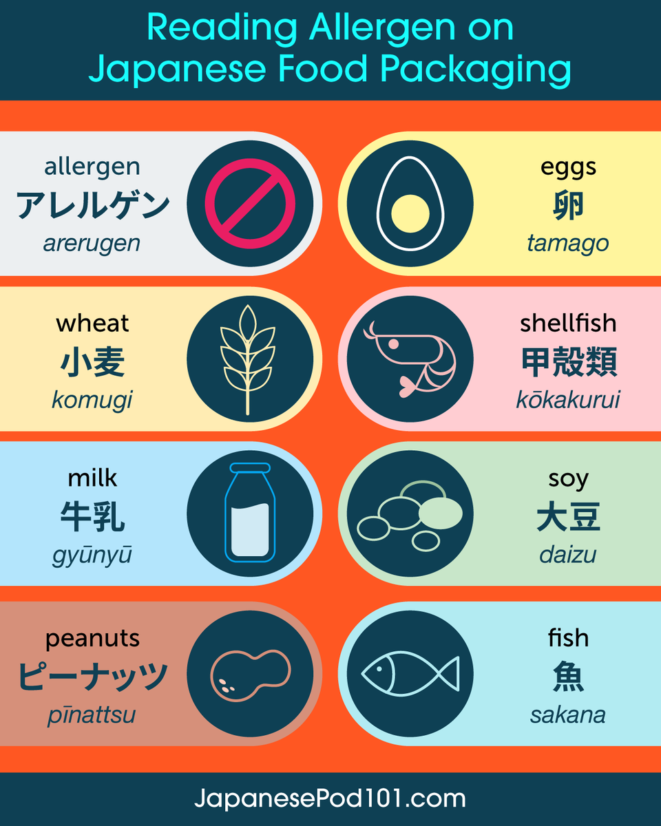 Learn Japanese - JapanesePod101.com (@japanesepod101) on Twitter photo Do you have any Food Allergies? Answer in Japanese! 🐡🥜Don't forget to click the link in our Bio <a href="/japanesepod101/">Learn Japanese - JapanesePod101.com</a>.✍ ️And sign up here for FREE: japanesepod101.com/?src=twitter_f… Do you have any Food Allergies? Answer in Japanese! 🐡🥜Don't forget to click the link in our Bio <a href="/japanesepod101/">Learn Japanese - JapanesePod101.com</a>.✍ ️And sign up here for FREE: japanesepod101.com/?src=twitter_f…
