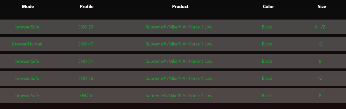 NoScopingSPX's tweet photo. "MeK iS a TrAsH bOt" ~Washed Kids

Thanks again Mike. Onto BOGO season. 

@MEKRobotics
@TheOilCopUS
@GoatProxies
@uwufnf https://t.co/iwEifEqcjl