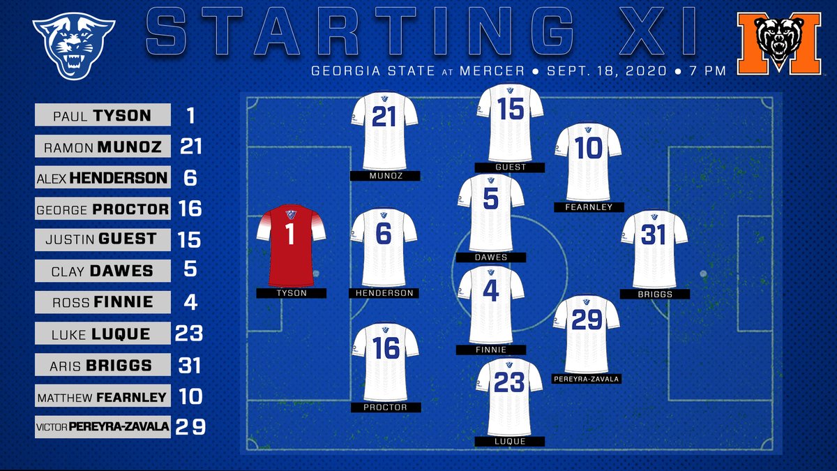 The Starting XI is in and we are just 15 minutes from kick.

<a href="/PaulTyson_/">Paul Tyson</a> 
Ramon Munoz
Alex Henderson
<a href="/georgeproctor__/">george proctor</a>
<a href="/justinguest_/">Justin Guest</a>
<a href="/rossfinnie_/">Ross Finnie</a>
<a href="/DawesClay/">Clay Dawes</a>
<a href="/LoganLuque/">Logan</a>
<a href="/mattfearnley10/">Matthew Fearnley</a>
Victor Pereyra-Zavala
Aris Briggs

#GSUnited | #TheCulture
