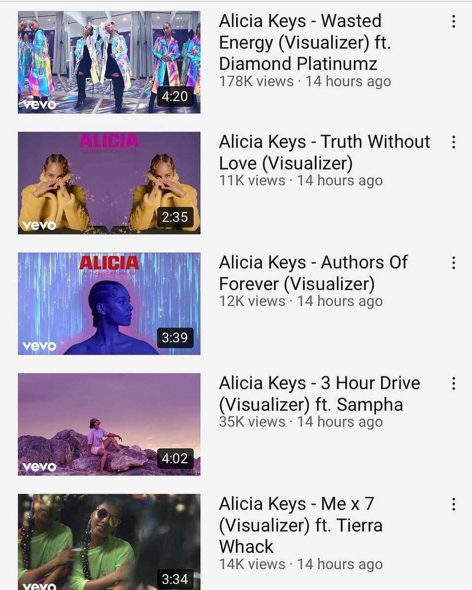 diamondplatnumz's tweet photo. GRAMMY SAID THAT!!.......
DOWNLOAD / STREAM &amp; SHARE #ALICIA The Album by @aliciakeys Available on All Platforms WorldWide!! 🌍
#WastedEnergy https://t.co/ljA9pwOoqz