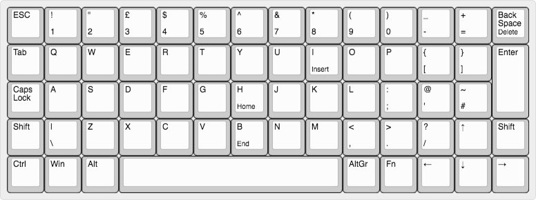 Eric Hu on Twitter: "An ortholinear keyboard means it's keys are laid out  in a perfect grid rather than a staggered layout in standard keyboards  https://t.co/0ZlVSs2M9g" / Twitter