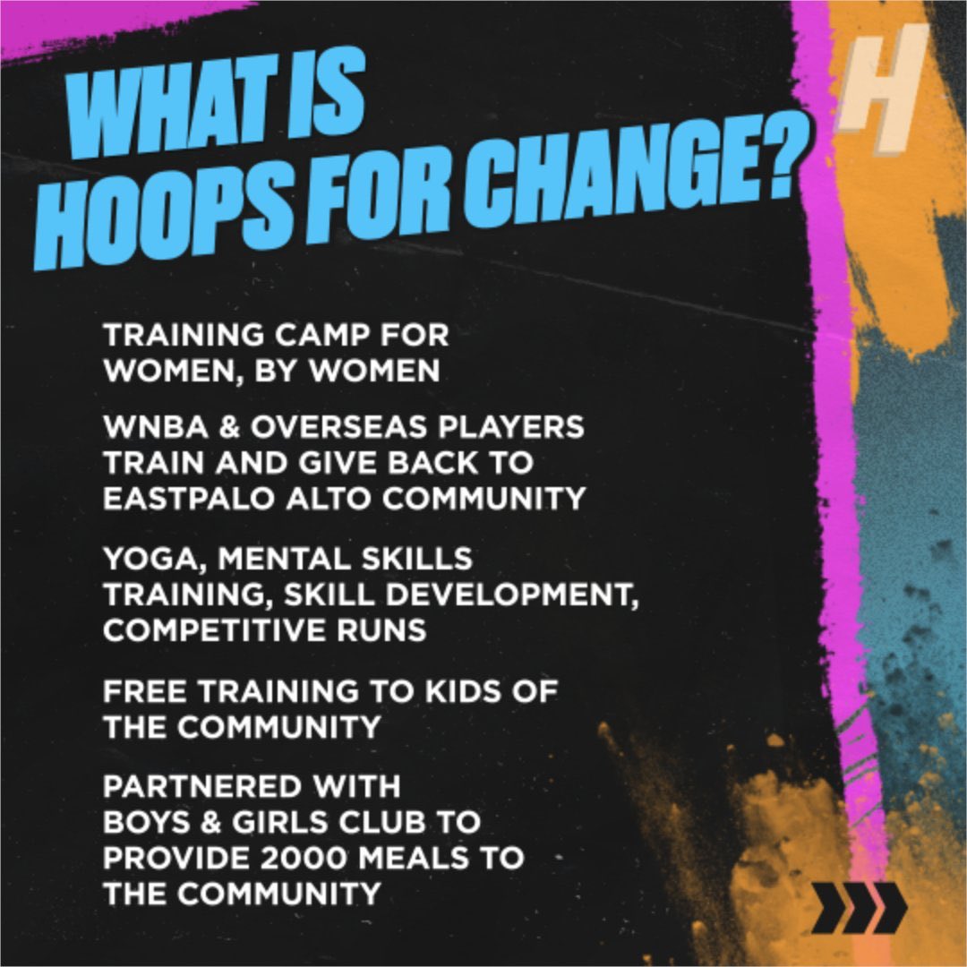 Duke Women’s Basketball (@dukewbb) on Twitter photo S/O <a href="/Deezy_Go/">Oderah Chidom</a> !!!
Recently started Hoops For Change, a nonprofit startup which uses basketball as a platform for community outreach 💙👏🏀😈🥰
(via <a href="/ariivory/">Arielle (Ari) Chambers</a>, HighlightHER) S/O <a href="/Deezy_Go/">Oderah Chidom</a> !!!
Recently started Hoops For Change, a nonprofit startup which uses basketball as a platform for community outreach 💙👏🏀😈🥰
(via <a href="/ariivory/">Arielle (Ari) Chambers</a>, HighlightHER)