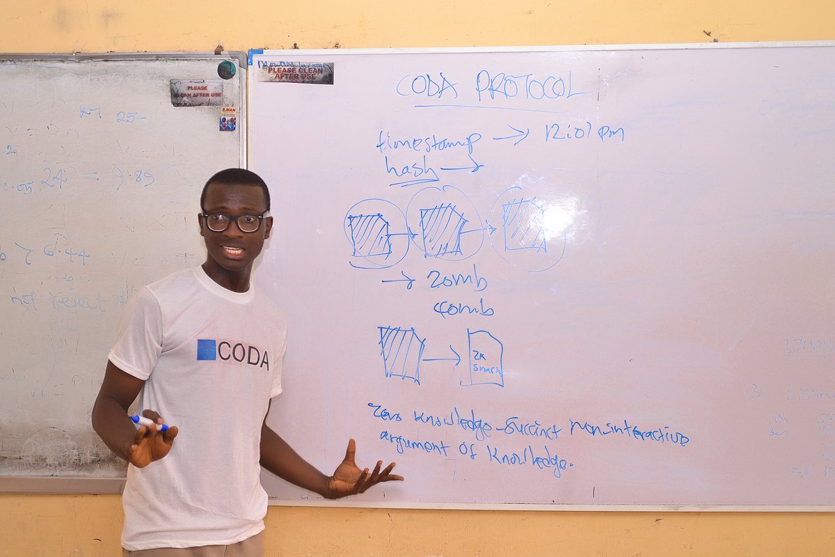SulemanHezekiah's tweet photo. Today, I got the opportunity to introduce CODA Blockchain to some members of the Federal University, Lokoja (FUL) Blockchain Club. Thanks to @CodaProtocol for the opportunity to serve as a TCA. https://t.co/9lJabddRB5