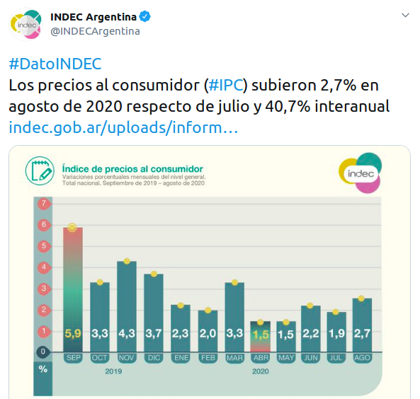 .<a href="/MariaEBielsaOk/">María Eugenia Bielsa</a> El problema de este sistema es la indexación del capital en medio de una inflación estructuralmente alta. Las medidas de alivio sirven pero son momentáneas. Los #HipotecadosUVA necesitamos una #DefinicionUVA: estamos a la espera de una solución de fondo!