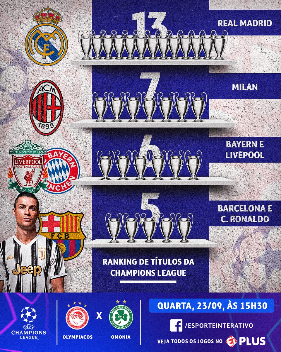 os maiores vencedores da champions