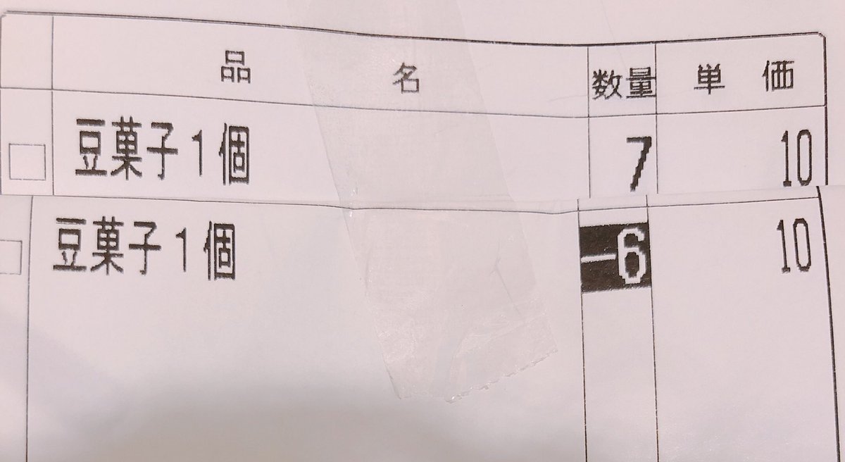 株式会社タニタ 速報 コメダ珈琲の豆菓子は10円でおかわりできる 店員さん気持ちは何となくわかるけど7個もおかわりしない