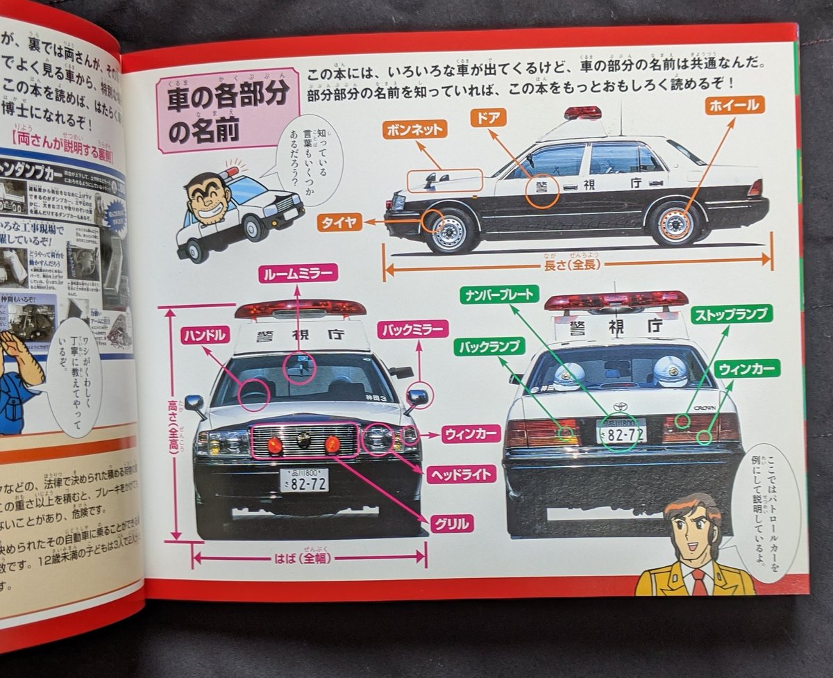 カメビア 01年発行 両さんのはたらく車 を入手 こち亀キャラクターと共に車の種類が詳しく説明されています こち亀