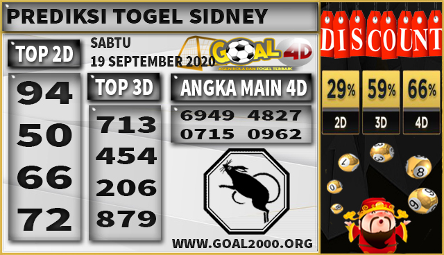 goal4d2's tweet photo. Prediksi Togel Sidney Sabtu 19 September 2020 https://t.co/tnkqfjAS7Z lewat @Prediksi Togel &amp;amp; Bola Malam Ini, Situs Judi Online Terpercaya
#prediksitogel #togelhariini #prediksisydney #bocoransydney #goal4d

DAFTAR BONUS RP 5.000
https://t.co/X37y3Uo2sf https://t.co/N06rO4l2Nu