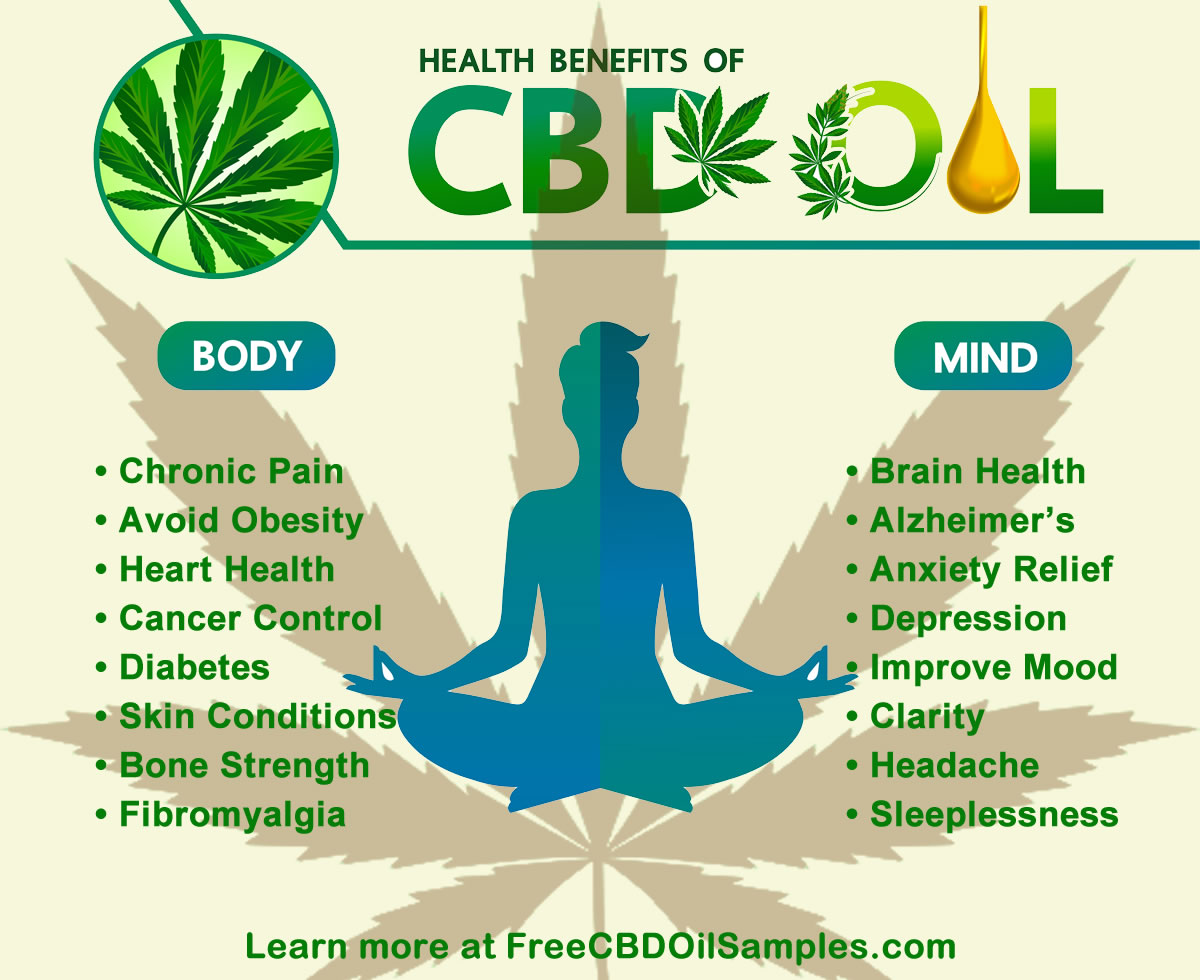 enhancement4men's tweet image. Finally a way to make life easier with no chronic pain. No sleepless nights, and no skin rash!

See CBD oil as the "little helper" you can use to almost everything in your daily life!

Learn more about the top benefits of #CBDoil ow.ly/Mqni50Bv9qJ