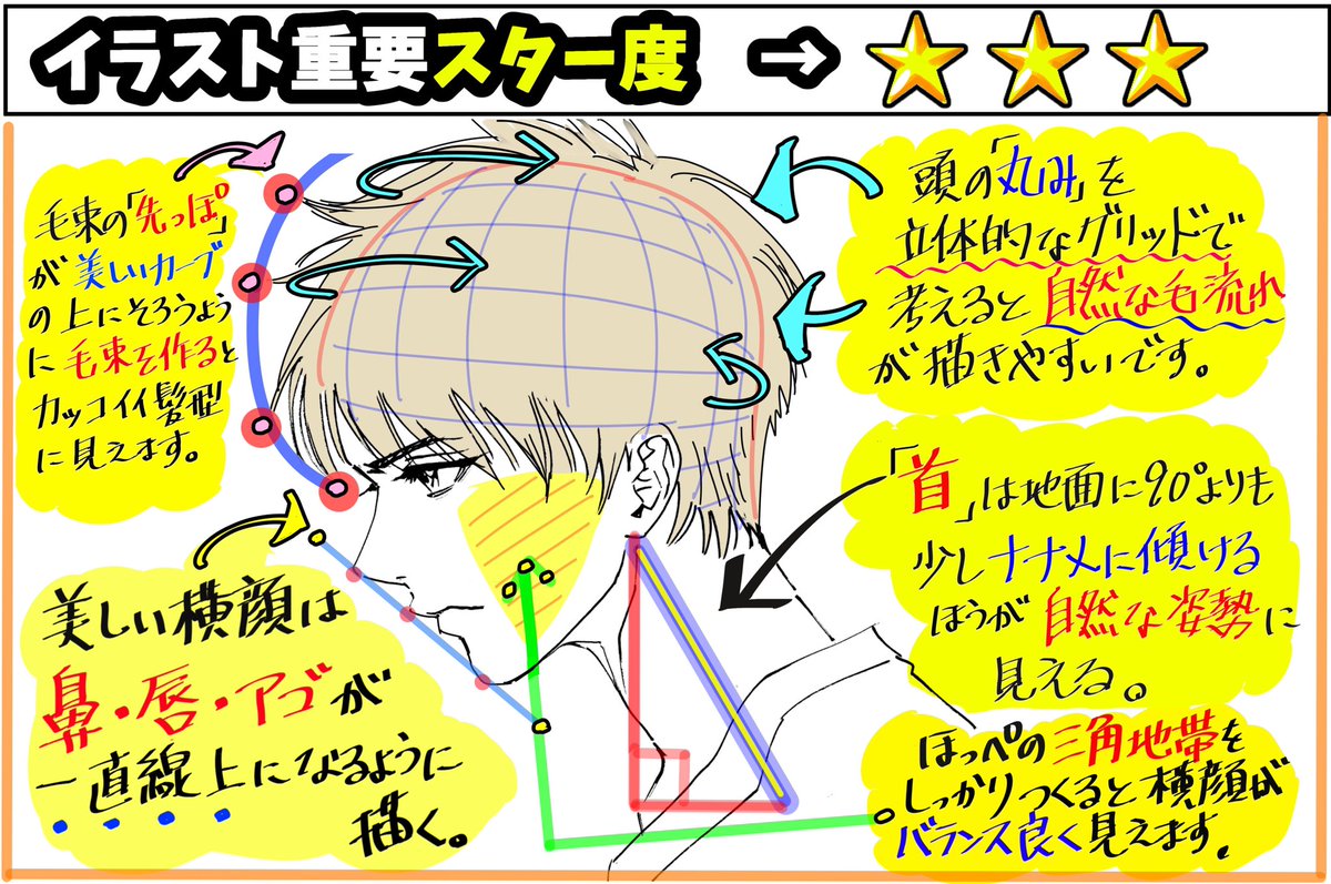 お絵かき絡みで いいな と思ったものまとめ Togetter お絵かき絡みで いいな と思ったものまとめ Togetter