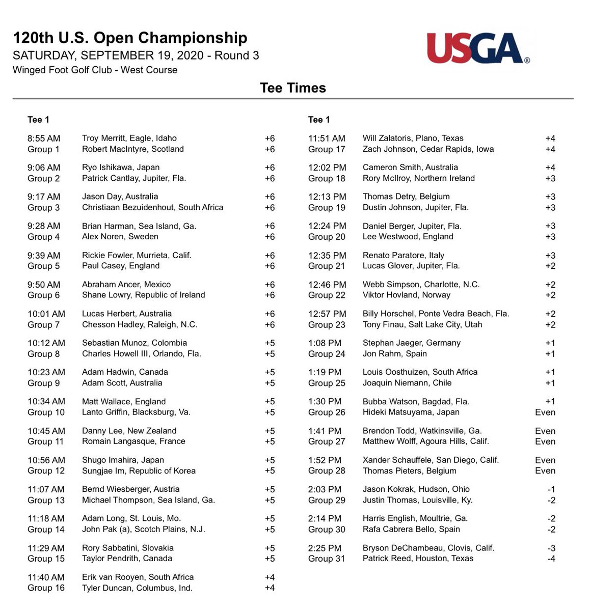 PGATOURComms's tweet photo. R3 pairings at the @usopengolf. https://t.co/vMYOzv9CWB