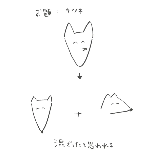 尊厳のため誰かは伏せるけど、絵を描かない人が描いた絵があまりにも良くて……… 