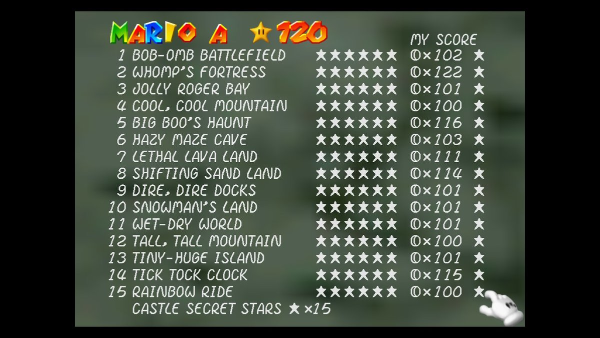 yaasssdaddy's tweet photo. well that was quick #SuperMario3DAllStars #NintendoSwitch https://t.co/kOolUBSlRM