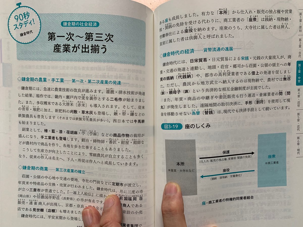 伊藤賀一（がいち/日本一生徒数の多い社会科講師/著書・監修書81