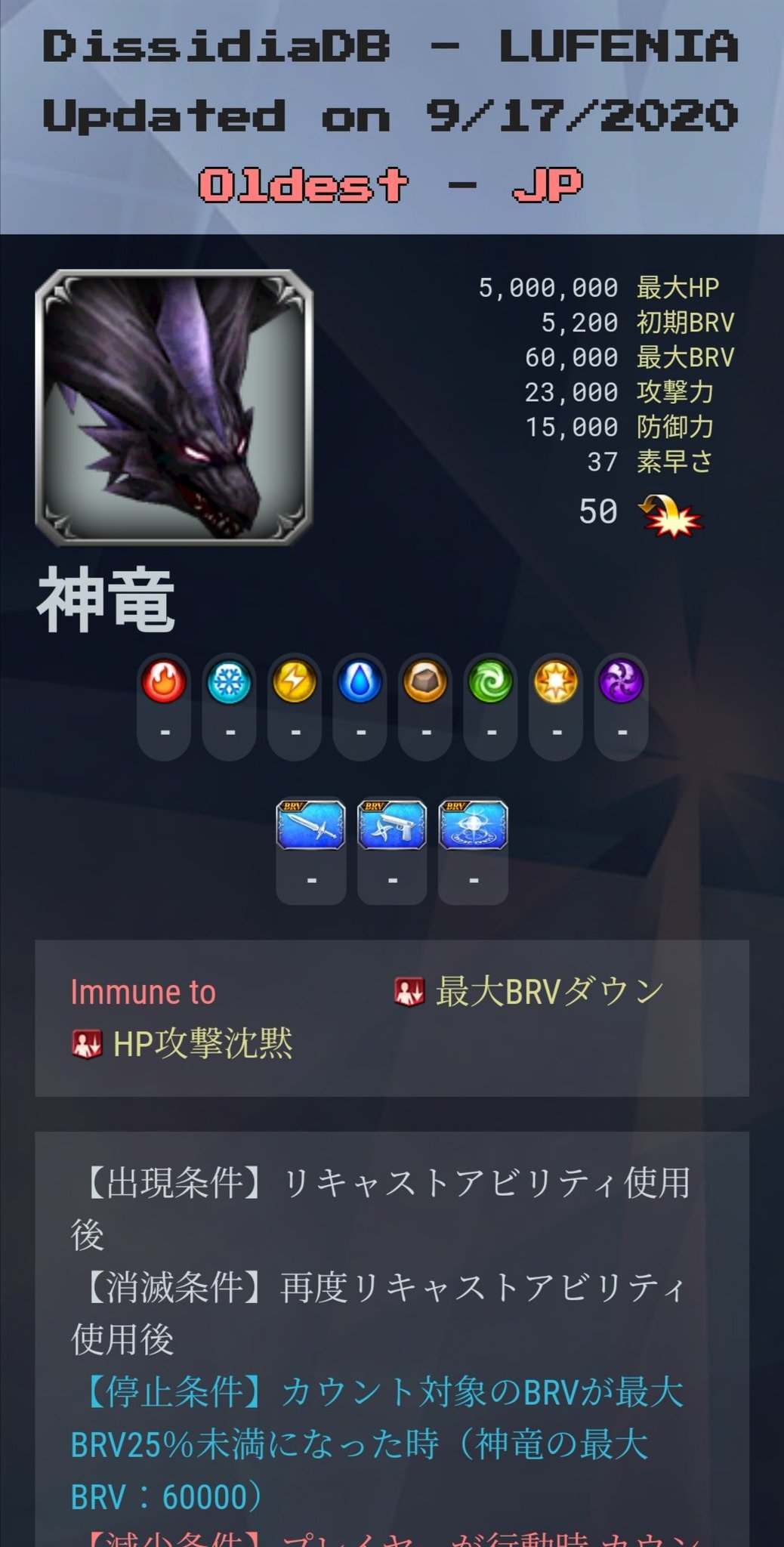 Dissidia Db On Twitter Jp Https T Co 5kldgqqdcg Updated With English Translations For All Lufenia Orb Conditions As This Page Is Temporary I Won T Be Adding Any Other Improvements Aside From Updating Its Content