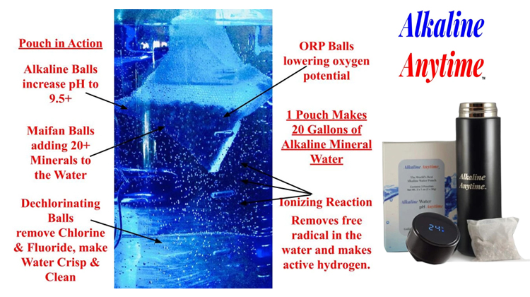 AnytimeAlkaline's tweet image. @AnytimeAlkaline offers the highest quality alkaline water pitcher and bottles at exclusive prices online. Take a visit to the portal and find yourself - alkaline-anytime.myshopify.com/collections/all
#AlkalineWaterPitcher