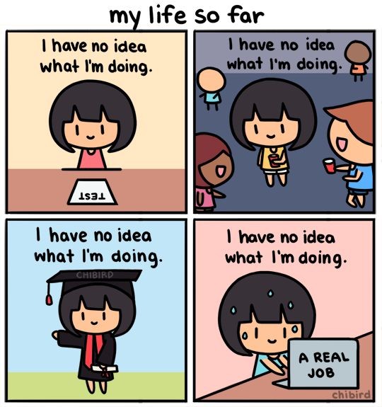 Proses menjadi dewasa.