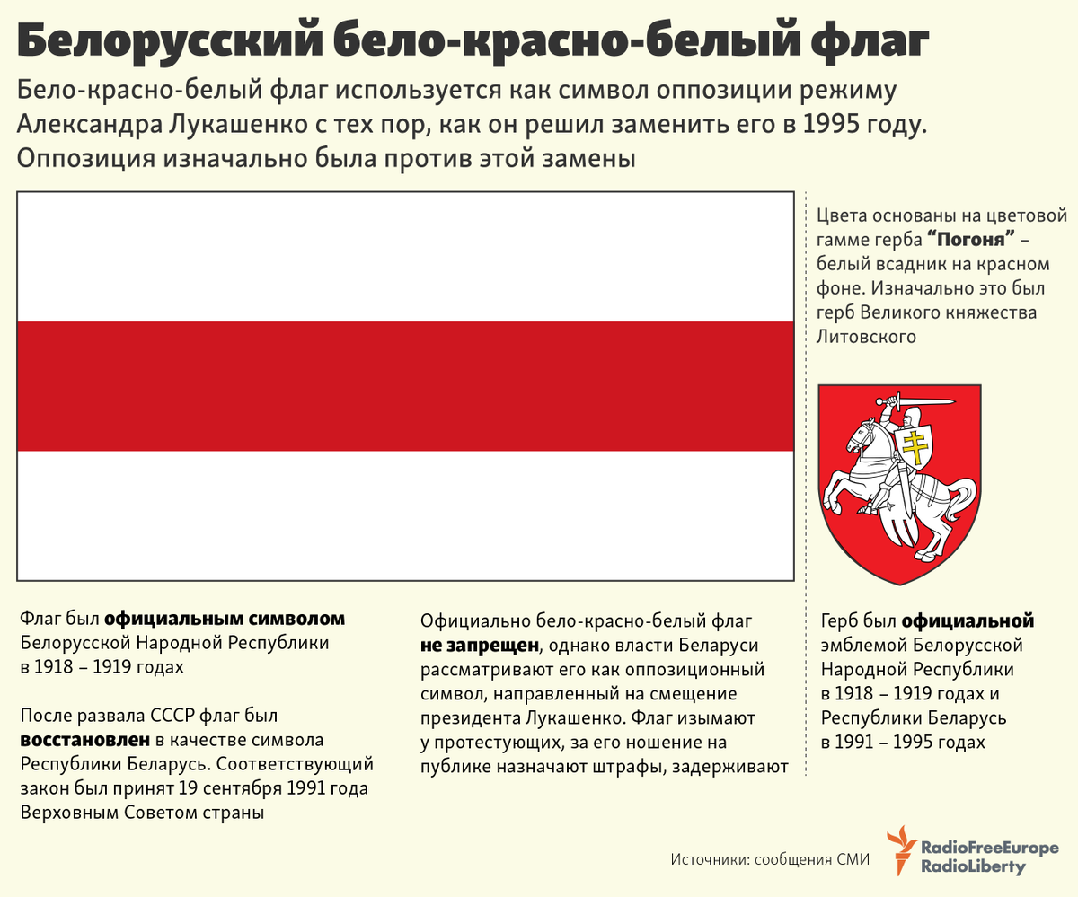 Бело красно белый флаг в россии