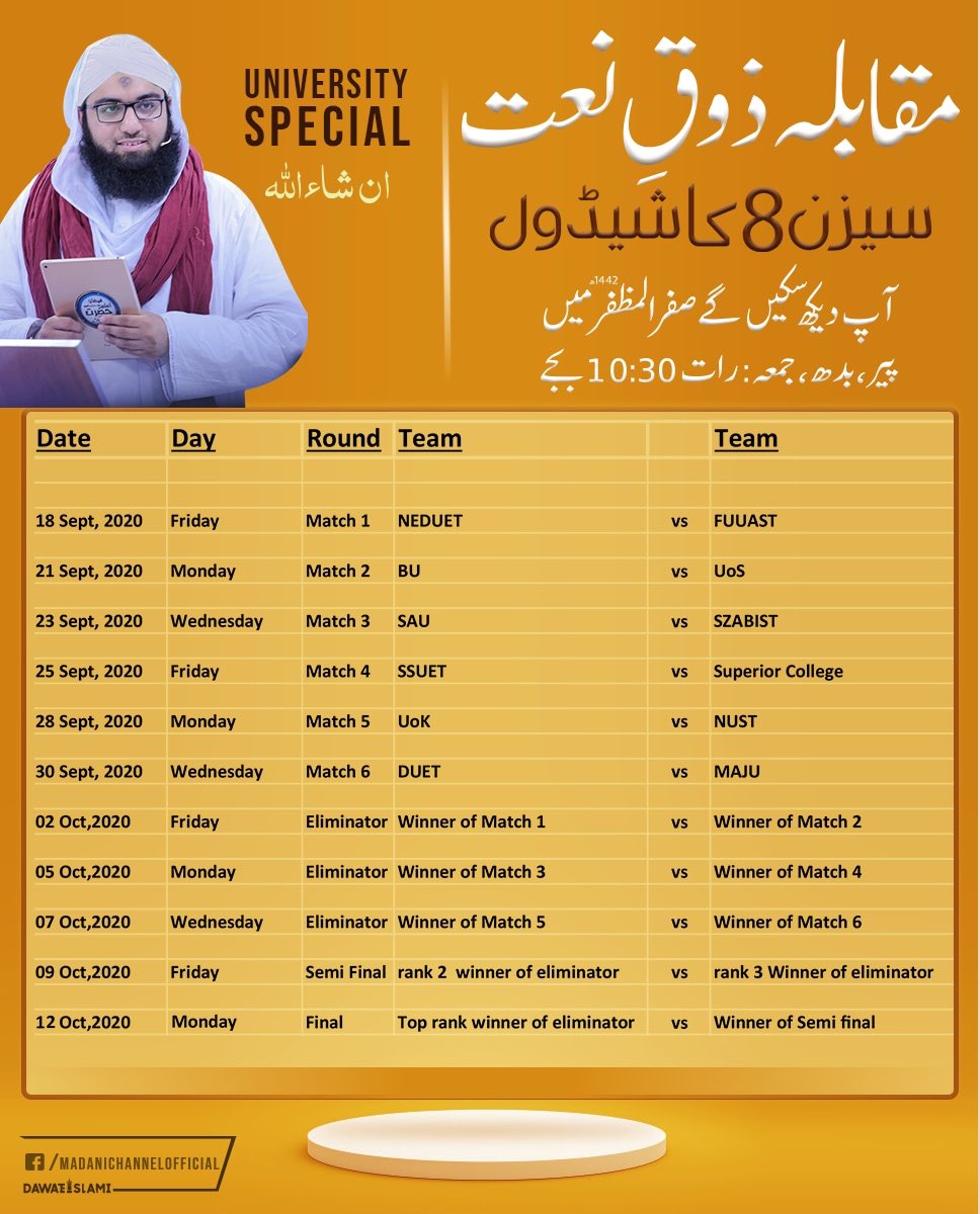 abumuzzammil26's tweet photo. مقابلہ ذوق نعت سیزن 8 کا شیڈول

#ZoqeNaat #Sechdule 
#MadaniChannel https://t.co/c4qEJYkKPE