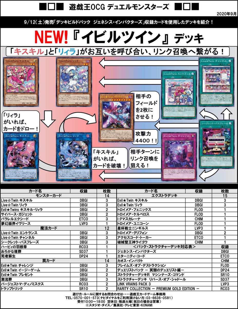 イビルツイン デッキパーツ おまけ付き ◇遊戯王OCG Evil☆Twin